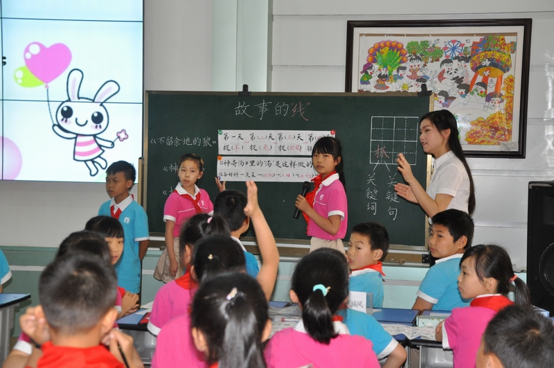 实验小学举行团队引领新教师磨课活动 | 梁平资