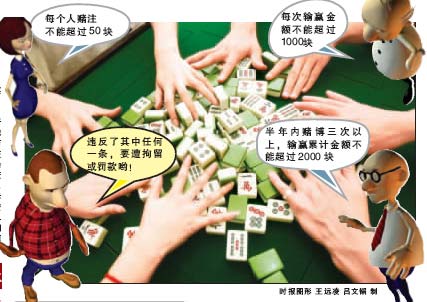 重庆赌博标准修改：赌注不超50元不算赌(图)