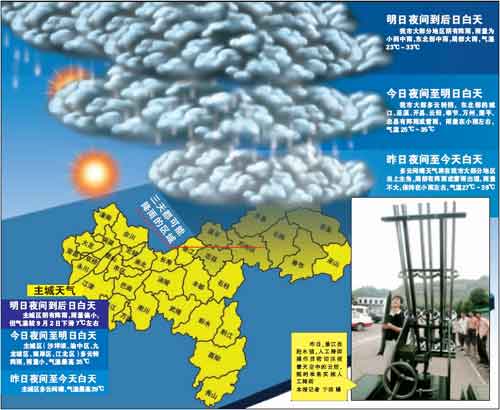 万发炮弹待命　明日“总攻”催雨(图)